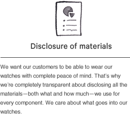 Disclosure of materials