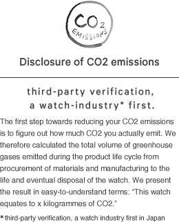 Disclosure of CO2 emissions